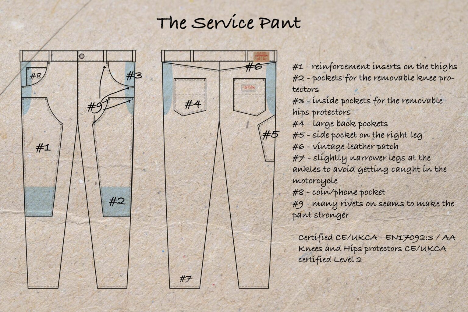 ageofglory-service-pant-sketch-specs